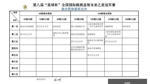 体育品牌电竞战队，国际赛场展风采
